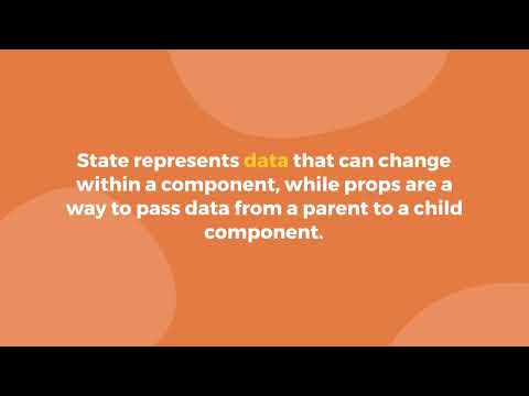 React.js Fundamentals - Building a Strong Theoretical Foundation