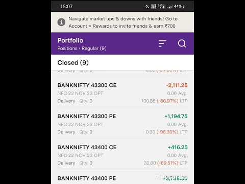 Daily profit without loss strategy. Day 3. 22 Nov 2023