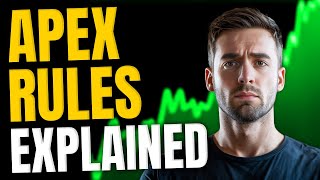 Apex Trader Rules Fully Explained || 2026 Prop Trading Guide