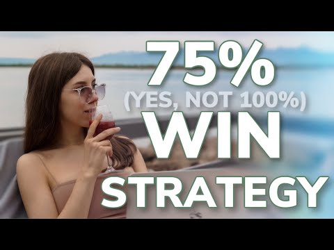 Profitable trading strategy | Binary Options