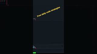 QQE Mod, EMA and DONCHIAN trading strategys on tradingview