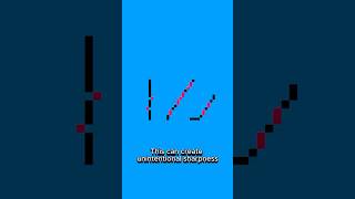 What are Jaggies & Doubles? Pixel Art Tutorial