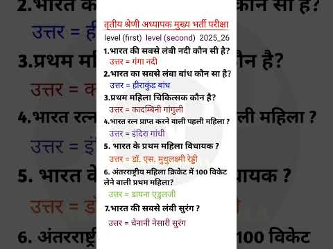 indian GK question | GK everyday current affairs | GK today current affairs|GK history most