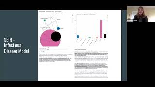 Brian Lucas- Enquiry Based Learning for Science and Engineering utilizing Bokeh| PyData Global 2020