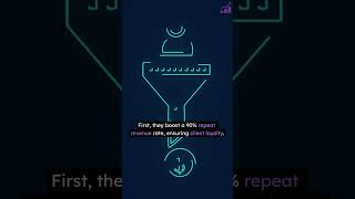 Fractal Analytics Global Recognition, Fortune 500 Clients, and IPO Significance