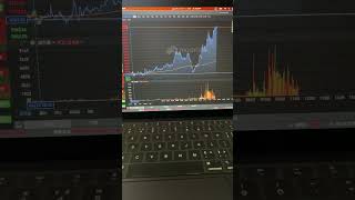 Spx 0dte options analysis Aug-13-2024