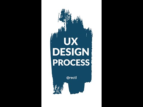 What is the UX design process? (The 5 Key Stages) | User Experience Design Steps 2021 | #short