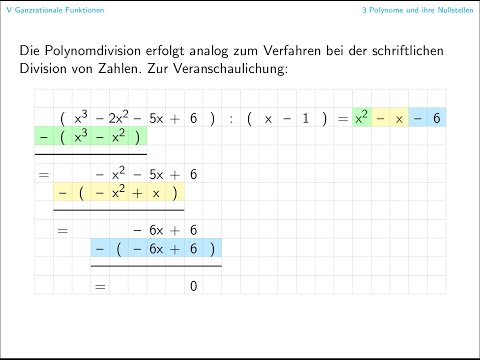 Polynome und ihre Nullstellen (Mathematik 10 Gymnasium)