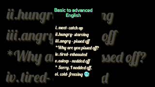 |#basictoadvancedenglishspeakingpractice |#freelearning |#englishvocabulary |