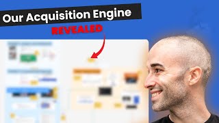Our Customer Acquisition Strategy REVEALED
