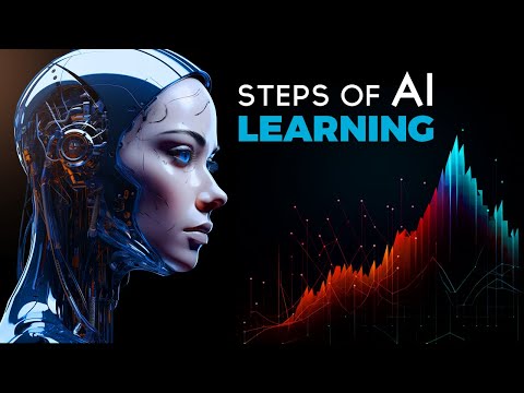 How Will AI Learn Next?