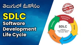 9_SDLC Phases_Waterfal | Manual Testing