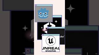 Choosing a game engine #unitygamedev #2dgame #pixelart #gamedevblog #gamedesign