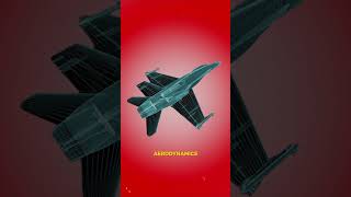 Soar Higher with the Future of Air Travel! | Innovations Shaping the Skies #aerospaceindustry