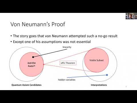 Chris Mitsch - "Von Neumann's Axiomatic Completion of Quantum Mechanics"