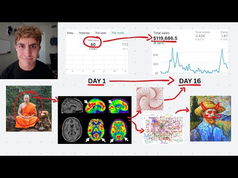 autistic habits i use to make f*ck you money at 18