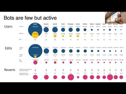 Human-Machine Social Systems - Milena Tsvetkova - SICCS 2025