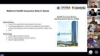 Scalable Infrastructure Supporting Reproducible Nationwide Healthcare Data Analysis ... (Kim)