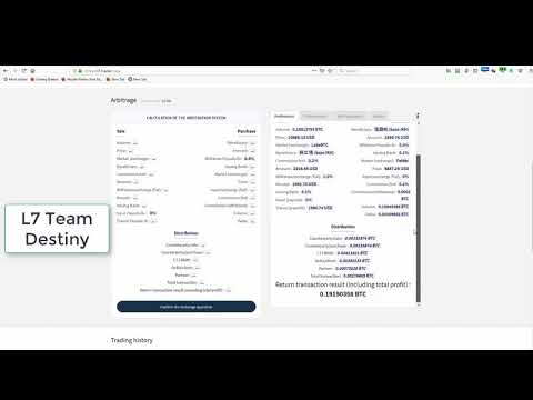 L7 Trade   How To Setup A Trade