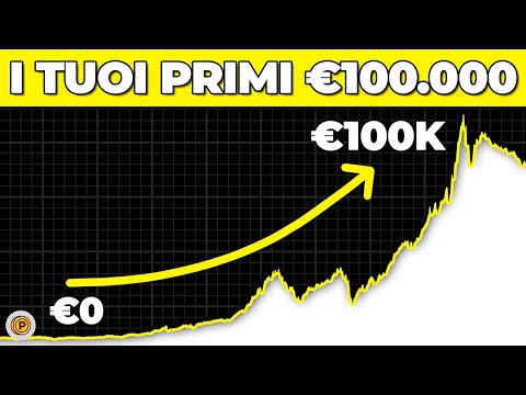 How to Earn Your First 100k: THE REAL BEGINNING!