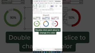 progress charts in excel
