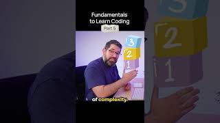 Coding for Beginners Part 5 #learncoding #learning #education #careerchange #career #programming