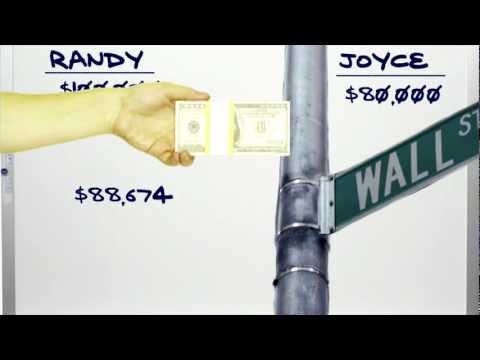 "How Much" vs. "Where" to Invest