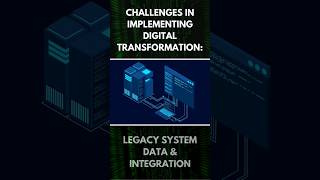 Challenges in Implementing Digital Transformation- Legacy System Data & Integration #aiadvancements