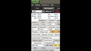 Market Crash 2022 #spyputs #howtotradeoptions #howtodaytrade #howtodaytradeoptions