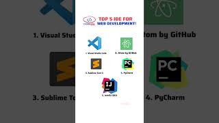 Top 5 IDE For Web Development. #shorts #webdevelopment #coding