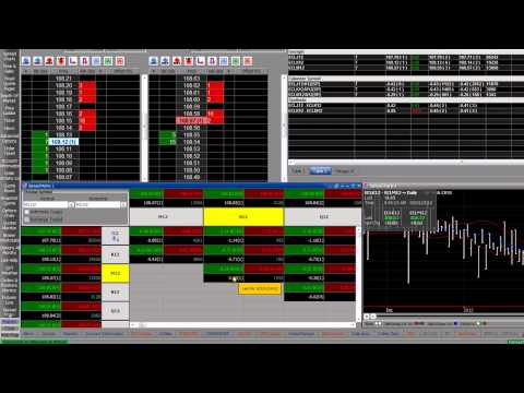 QST Professional Tutorial: Spreads and Synthetic Spreading