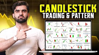 Single Candlestick Patterns Complete Guide for Beginners