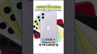 가장 많이 팔린 스마트폰 모델 TOP 10Top 10 Best-Selling Smartphones of All Time