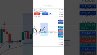 Bitcoin live trading today ¦ Live bitcoin trading ¦ #bitcoinlivetradingtoday #bitcoinlivetrading