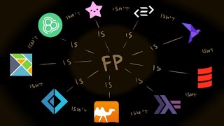 Ranking Functional Programming Languages (Why I'm Biased and Excited)