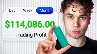 This 5 Minute Scalping Strategy Works Everyday (Stupid Simple & Proven)