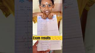 Papa exam result 😳 #shortsfeed