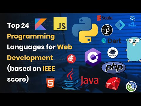 Top Programming Languages For Web Development (Based On IEEE Score)