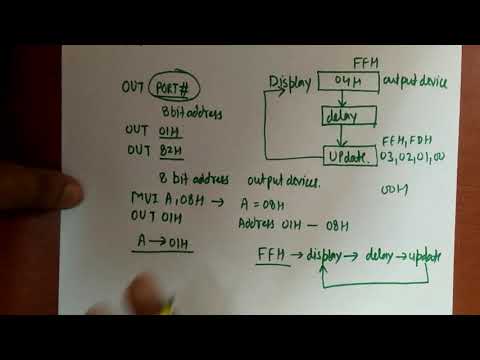 Hexadecimal Counter Program using 8085 Microprocessor