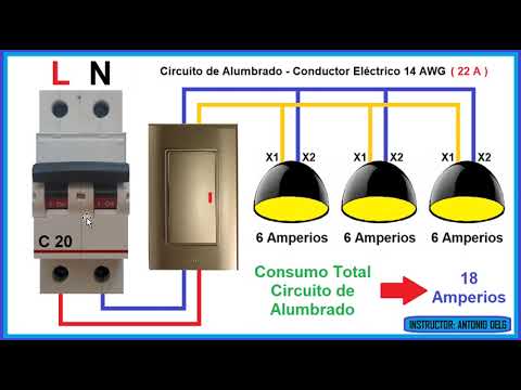 Capacidad de Interruptor termomagnético para circuito de Alumbrado