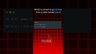 Type A or B 👇 #ThisOrThat #SQLQuiz #BackendBasics #CodeBattle #MySQLFun #devforall
