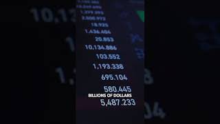 U.S.-China Trade War Escalation: New Tariffs #uschinatradewar  #tariffs2025  #globaleconomy
