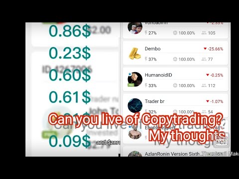 Can you live of Copytrading?My thoughts 💭