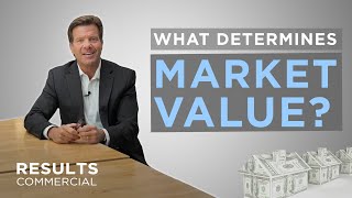 What Determines Market Value?