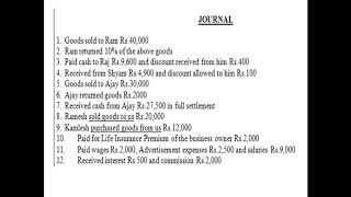 Class XI-C Subject-Accounts Chapter- Books of Original Entry-Journal Part 6 -Ms. Shilpi Kesarwani