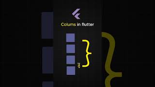 Boost Your Flutter Skills with Columns! #coding #codingshortcuts