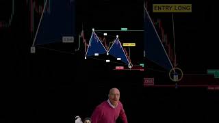 trading strategy video subscribe for more information #crypto #tradingplan #stockmarket #sharemarket