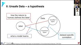"On Trustworthiness of ML Algorithms" by Eric Xing at Trustworthy AI for Healthcare, AAAI21 Workshop
