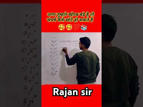 Channel ko like and subscribe #education#motivation#rajanmathphysics#rajansir#khansir