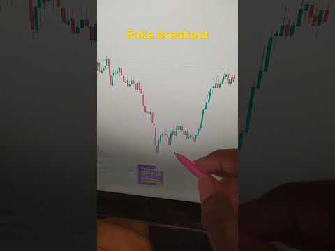 what is fake break out in stock market